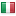 nonpiuamico.it hosted country